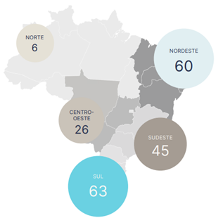 mapa multipropriedade